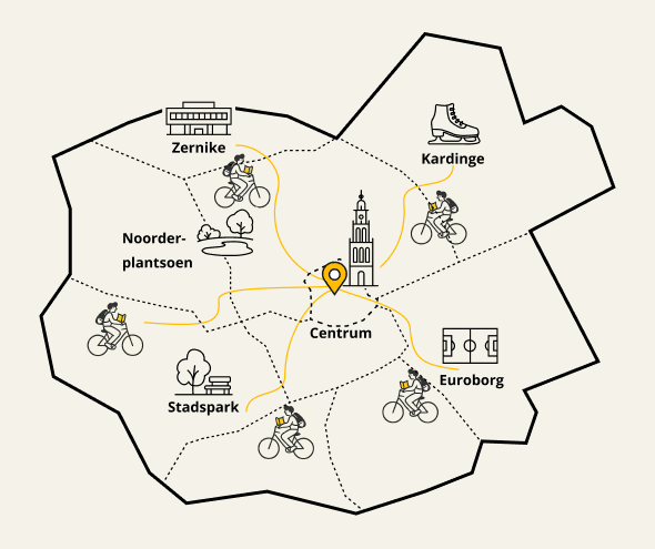 Kaart groningen
